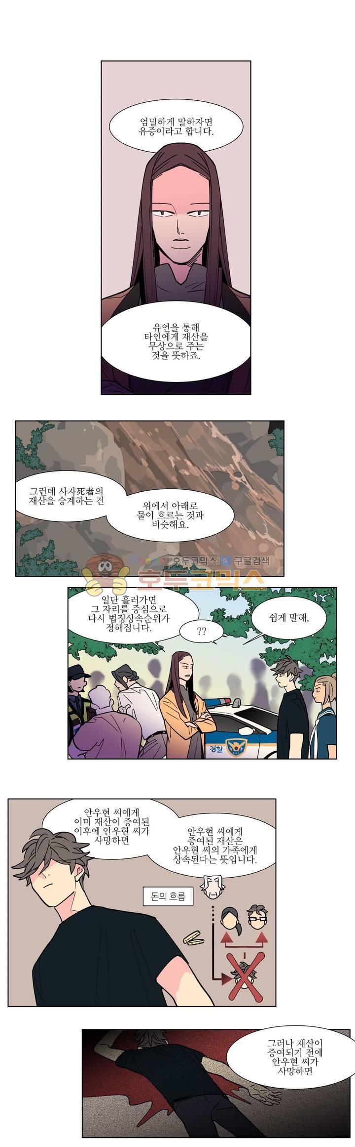 유령의 손 77화 1