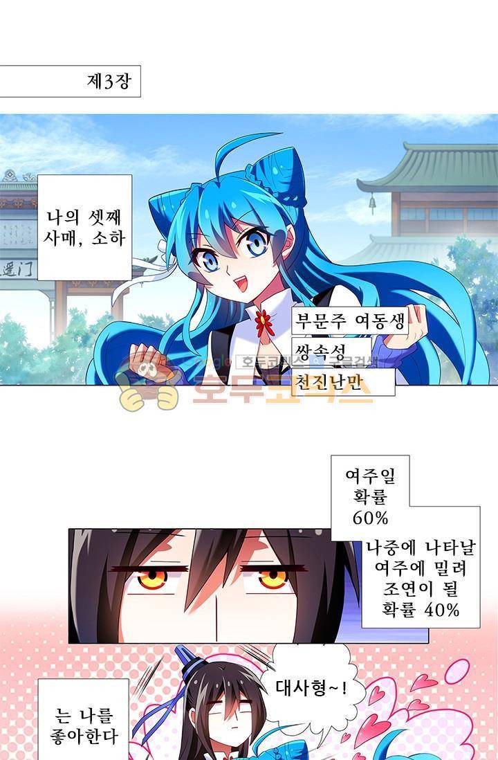 또라이 대사형 무림생존기 192화 8