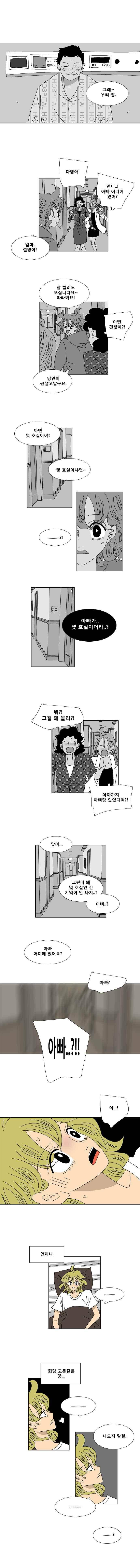 오만상과 편견 62화 2