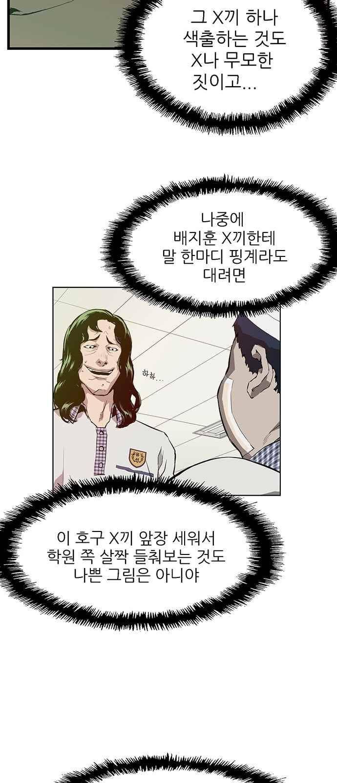 약한영웅 7화 74
