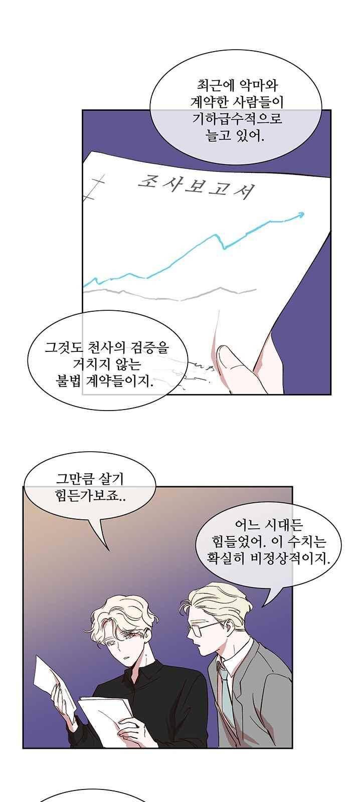 악마와 계약연애 29화 5