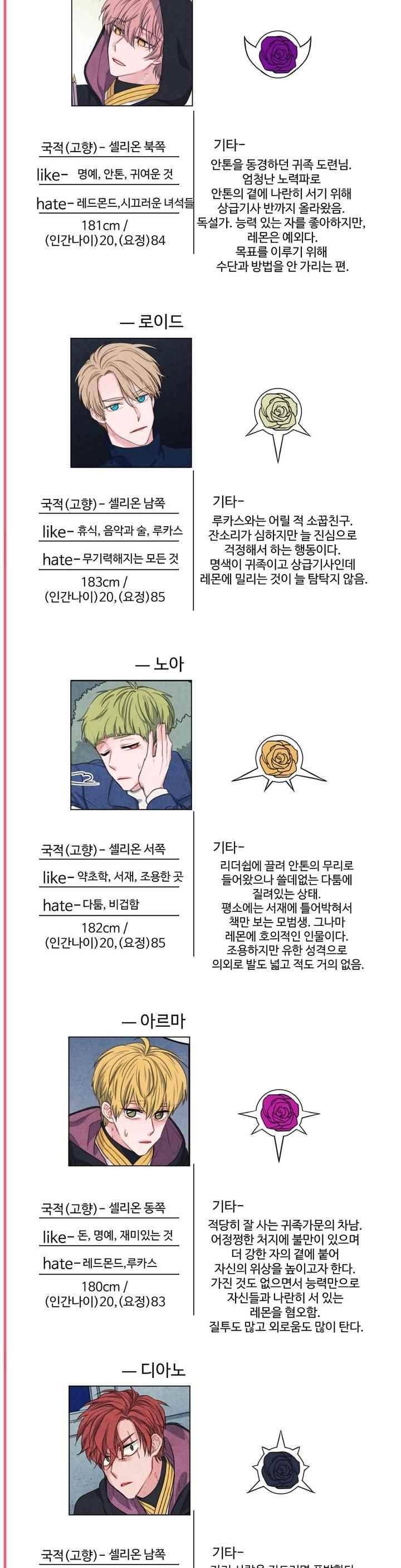 유성의 기사를 부탁해 77화 6