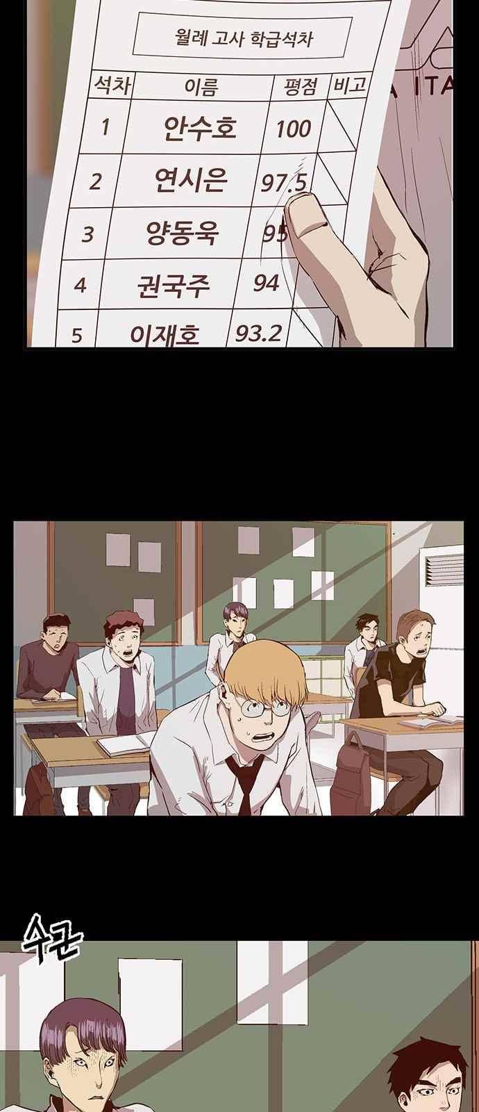 약한영웅 32화 55