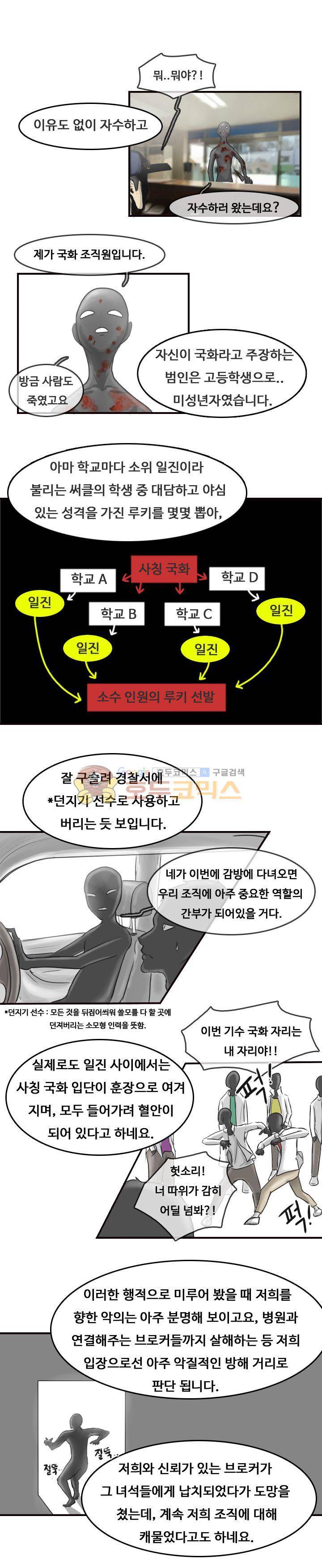 트랜스플란트 17화 2