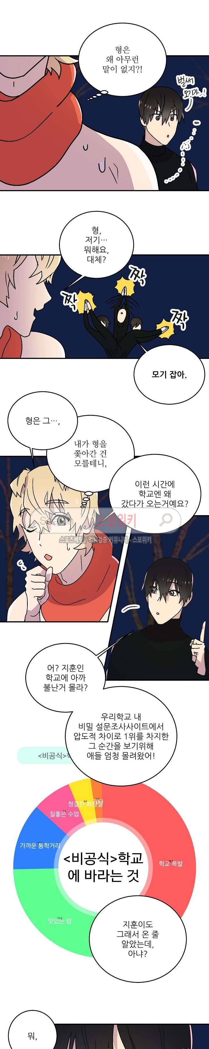 음주가멍 16화 3