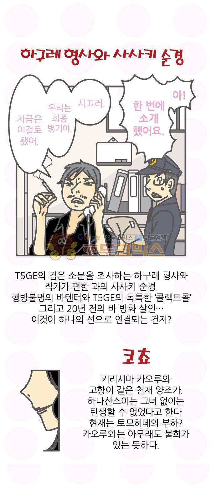 위기일발! 172화 - 난 하도리쿠스야 27