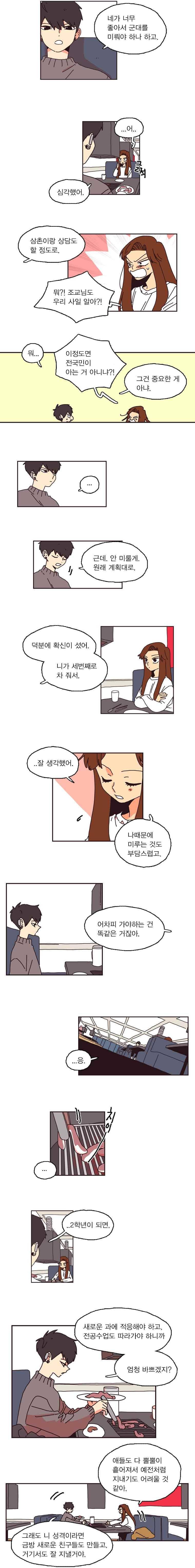 20세 보고서 89화 2