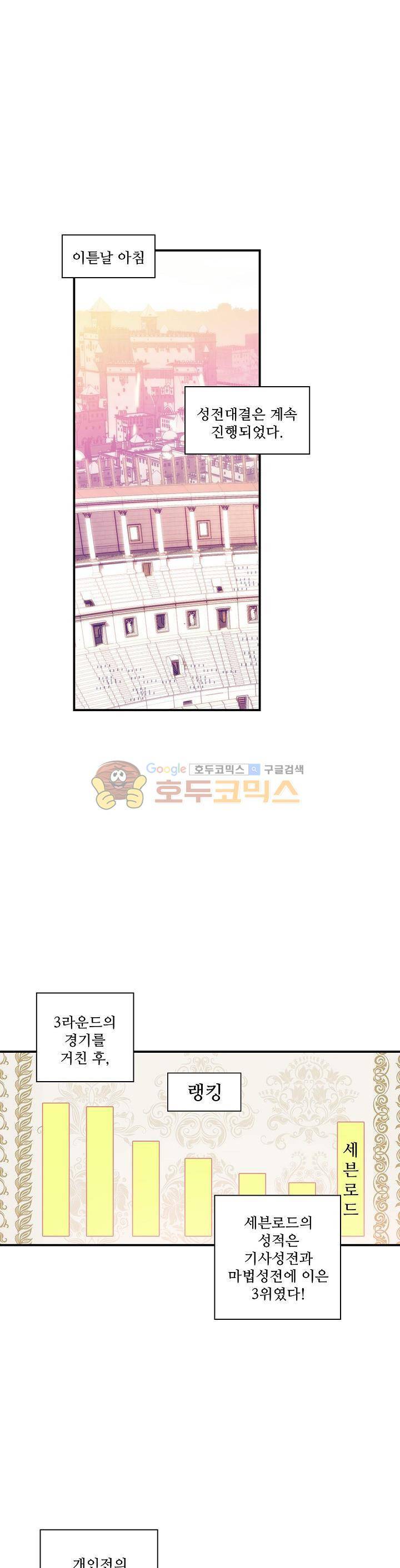신인왕좌 201화 6