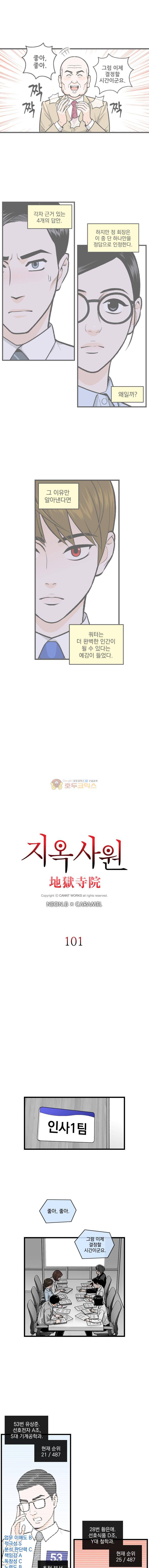 지옥사원 101화 1