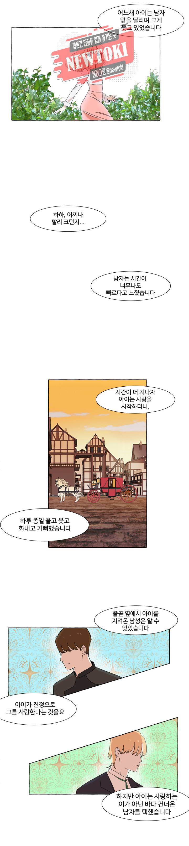 차원이동했더니모두나에게껌뻑죽어  10화 4