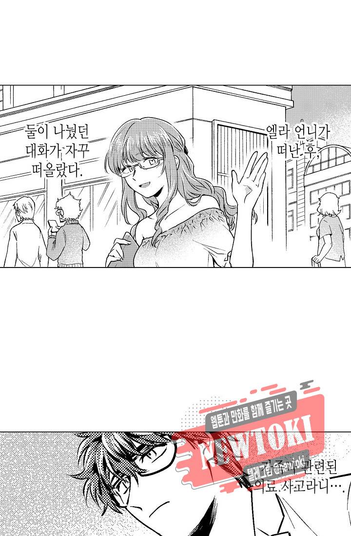 마법 혼약 54화 2