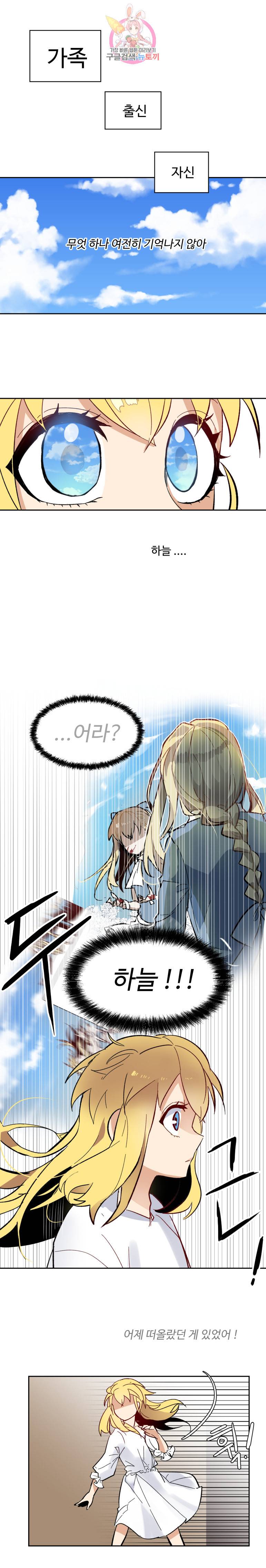 그 앨리스에게 판타지란 없다 18화 3
