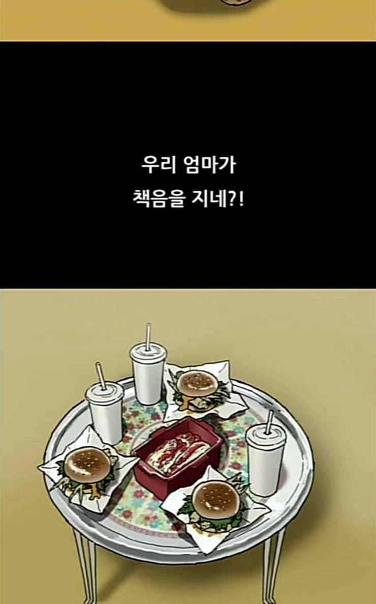 복학왕 293화 기안 그룹 4 4