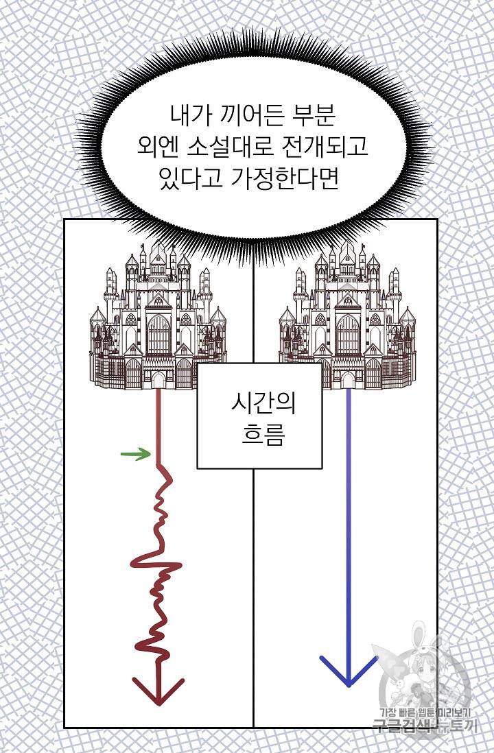 황제엔딩으로 가겠습니다 37화 9
