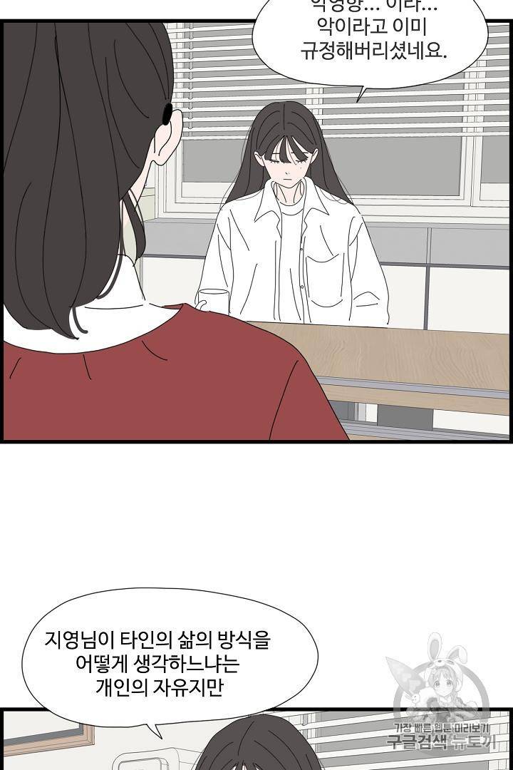 아무것도 하고 싶지 않아 83화 3