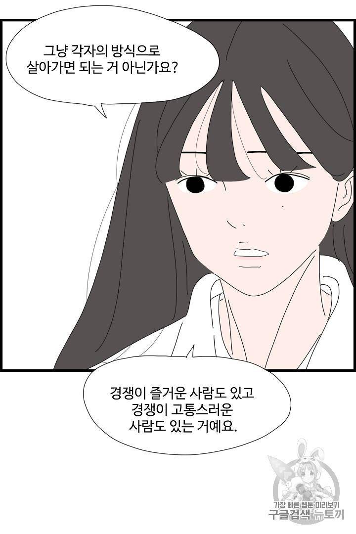 아무것도 하고 싶지 않아 83화 5