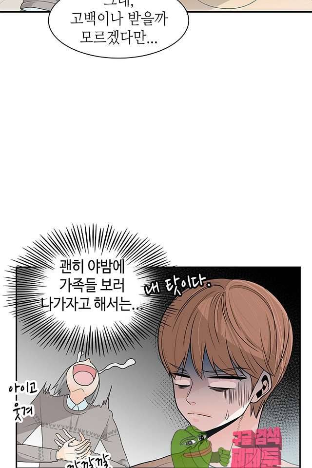 퍼펙트 게이 메이커 39화 37