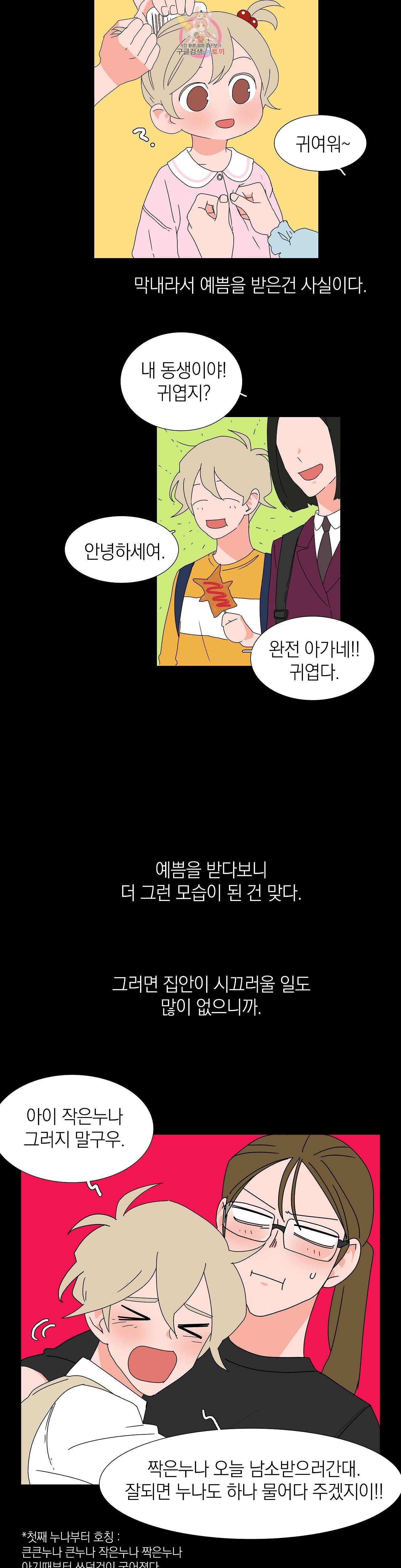 아가씨와 우렁총각 137화 123+14화 3