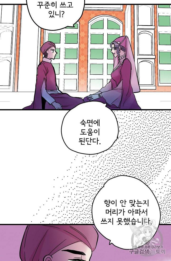 하렘생존기 37화 8