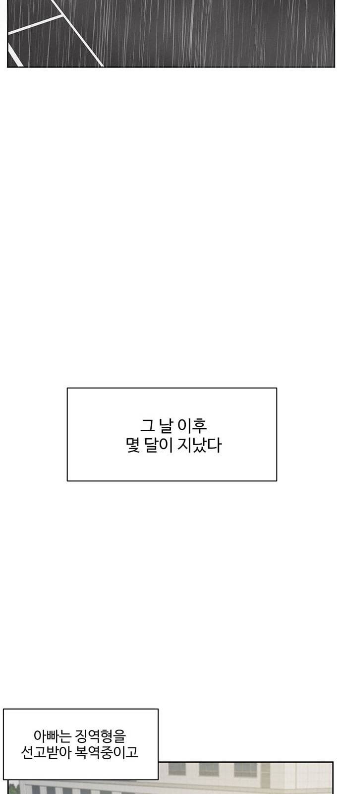나를 바꿔줘 정현주 19 86