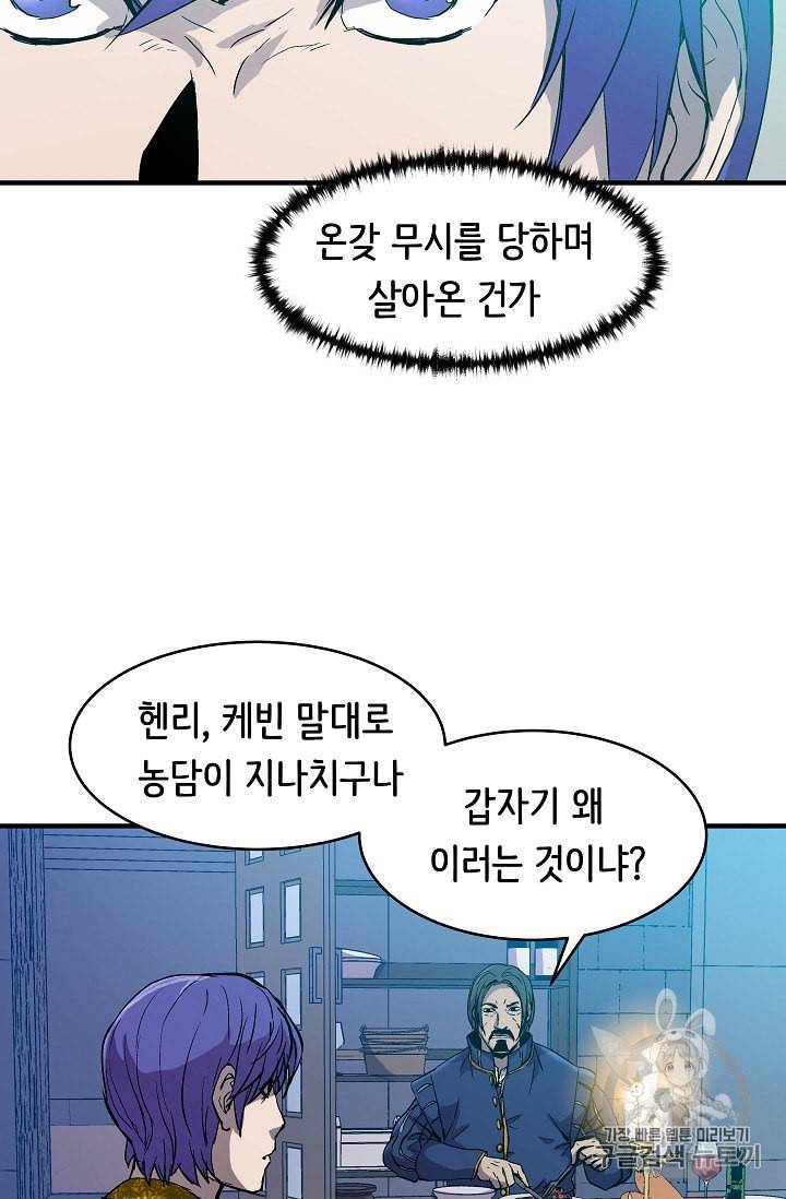 8서클 마법사의 환생 3화 58