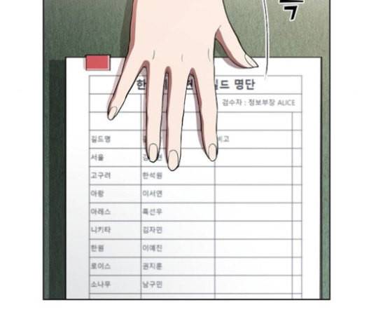 튜토리얼 탑의 고인물 6화 125