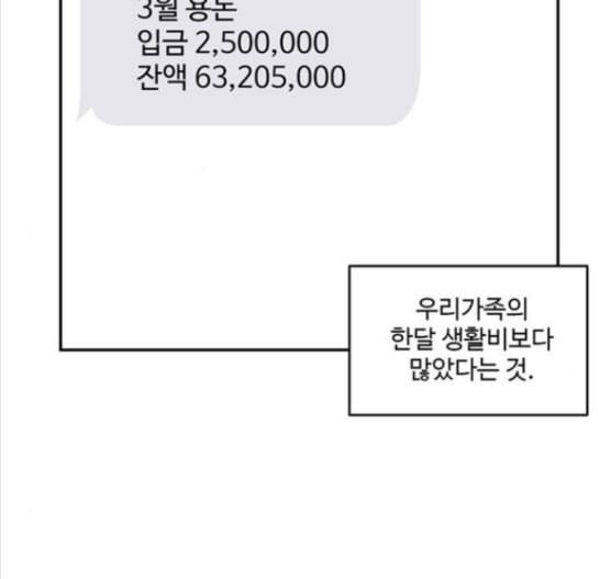 나를 바꿔줘 배선주 7 156