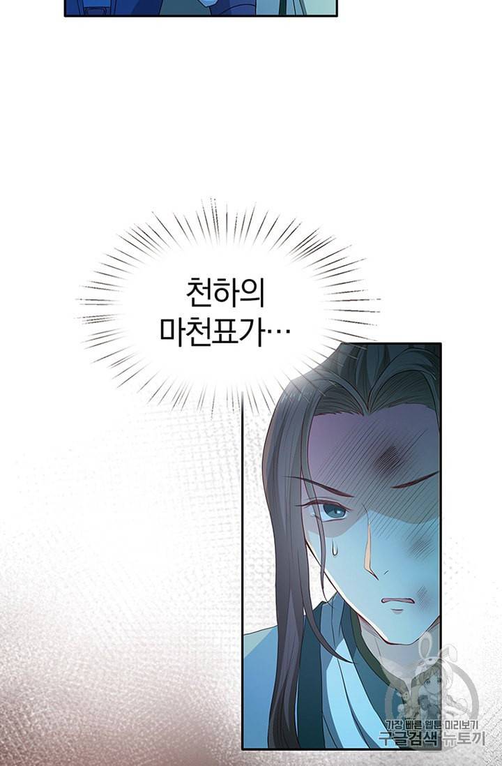 남궁세가 소공자 16화 6