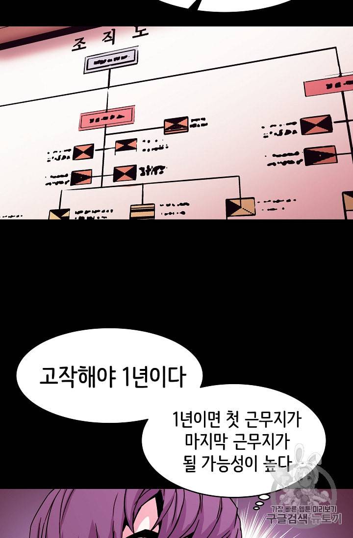 8서클 마법사의 환생 25화 38