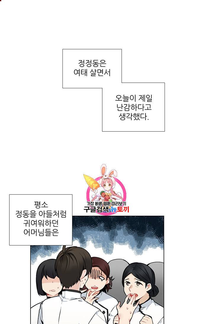 요리사가 축복을 숨김 20화 1
