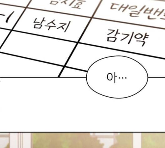 이것도 친구라고 151화 87