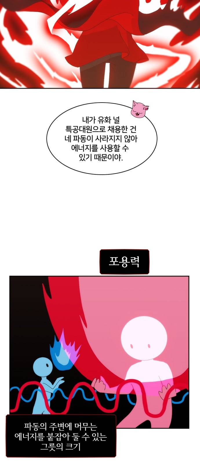 잉여특공대 4화 2
