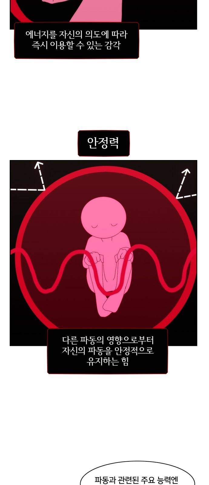 잉여특공대 4화 4
