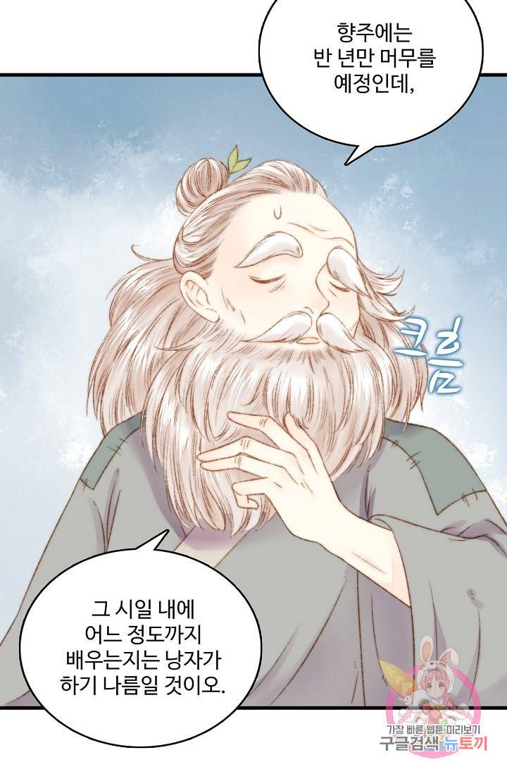 환생하여 의녀가 되다 8화 9