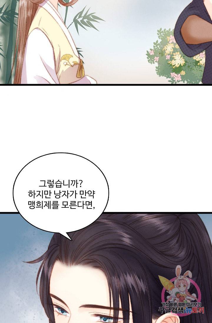 환생하여 의녀가 되다 11화 6