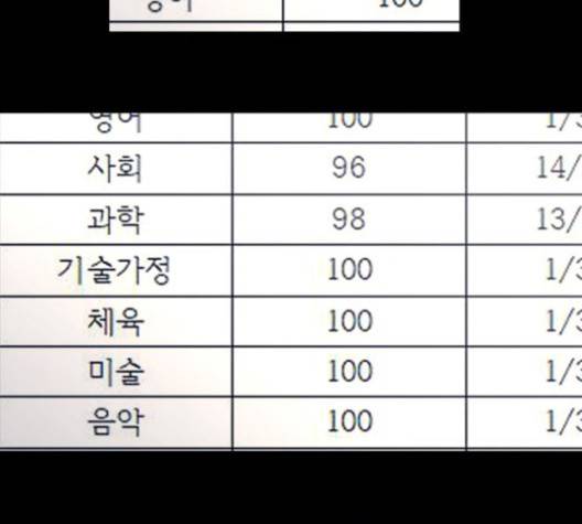 가비지타임 시즌2 25화 8