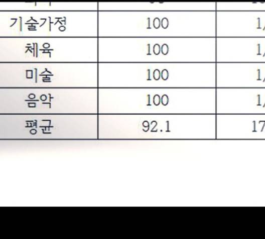 가비지타임 시즌2 25화 9