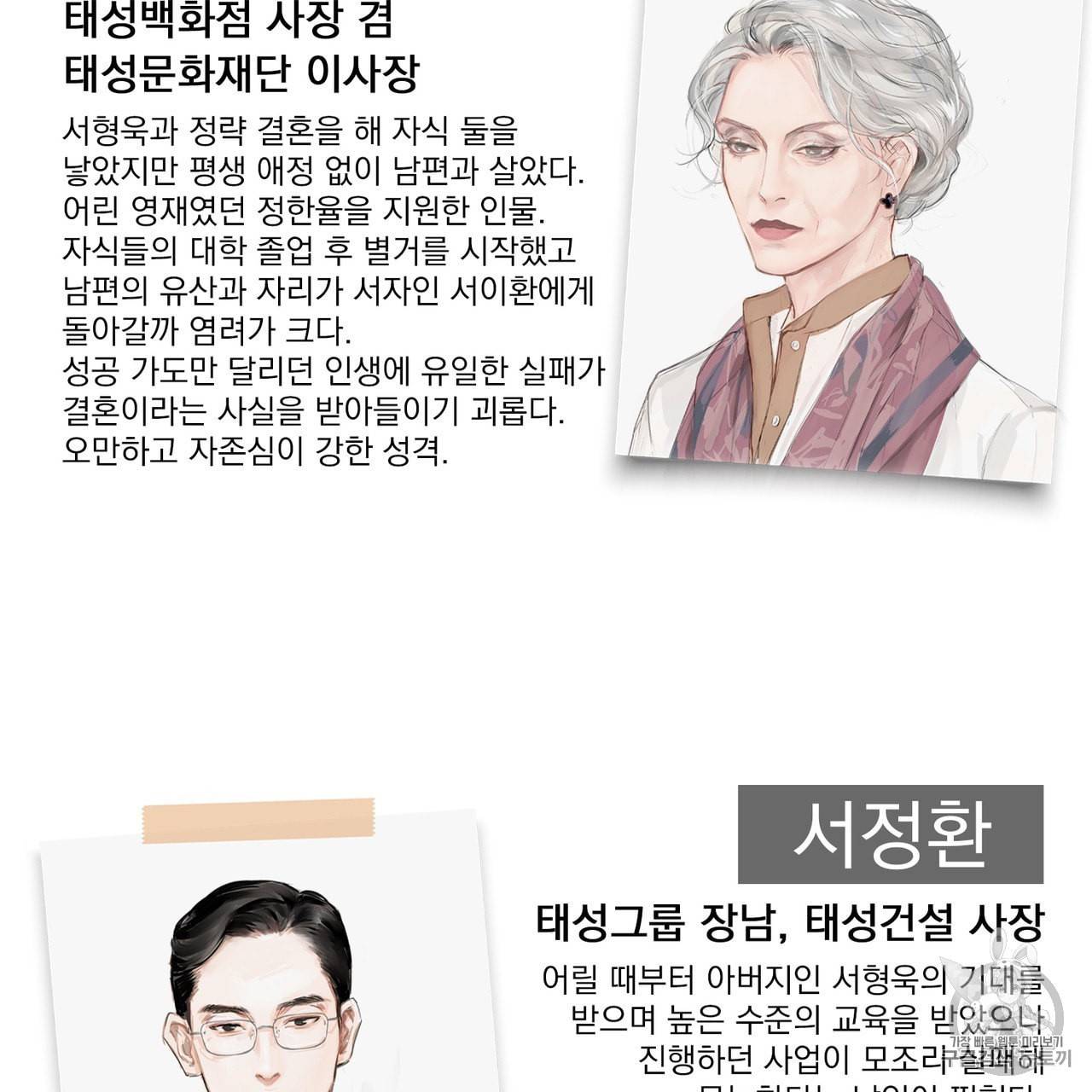 유실물 인물 소개 15