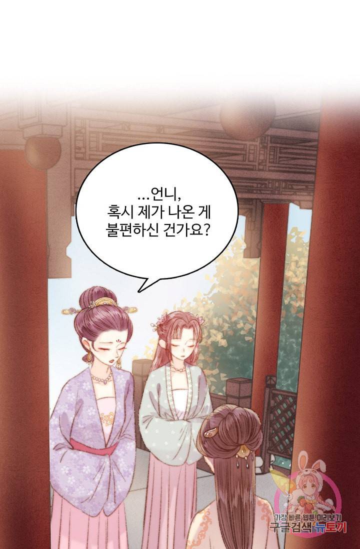 환생하여 의녀가 되다 31화 10