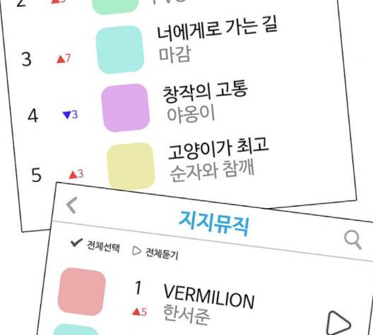 여신강림   128화 151