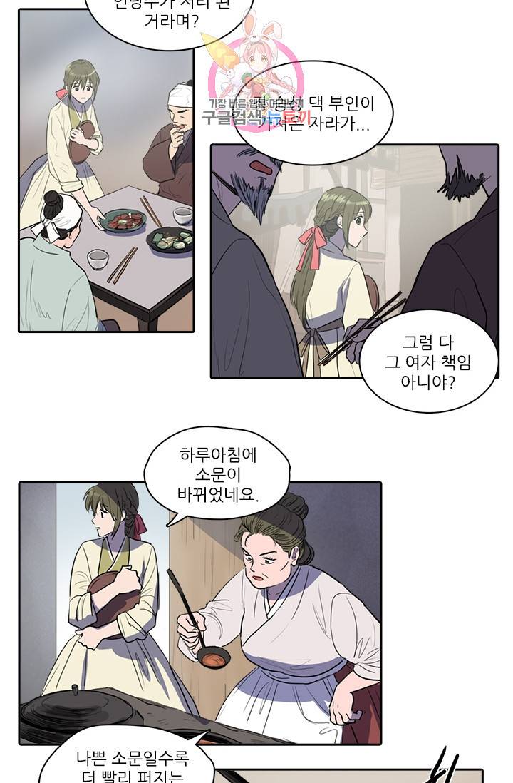 그녀의 심청 35. 위협 2