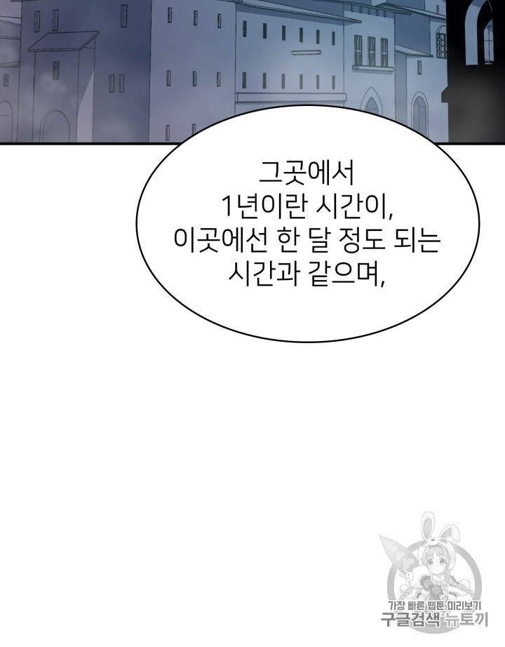 나 혼자 만렙 귀환자 2화 21