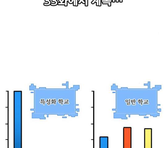 학교정벌 32교시 임갈굴정 180