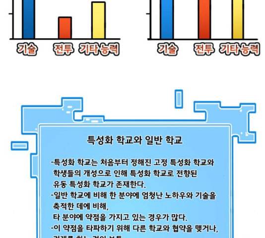 학교정벌 32교시 임갈굴정 181