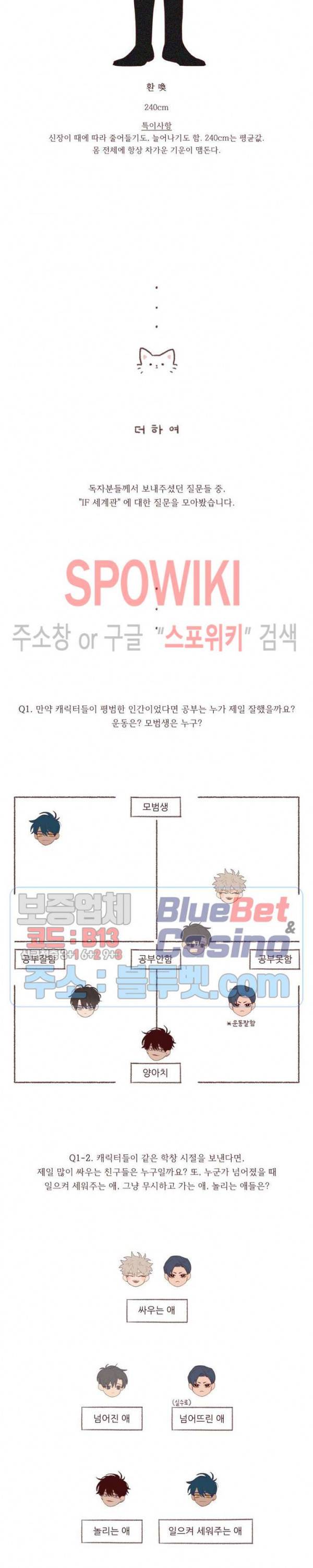 도깨비도 수풀이 있어야 모인다 휴재 특별편 4
