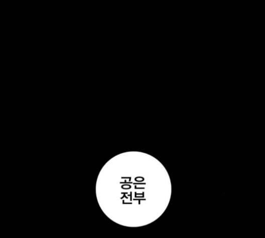 신도림 시즌2 54 관할구역 147