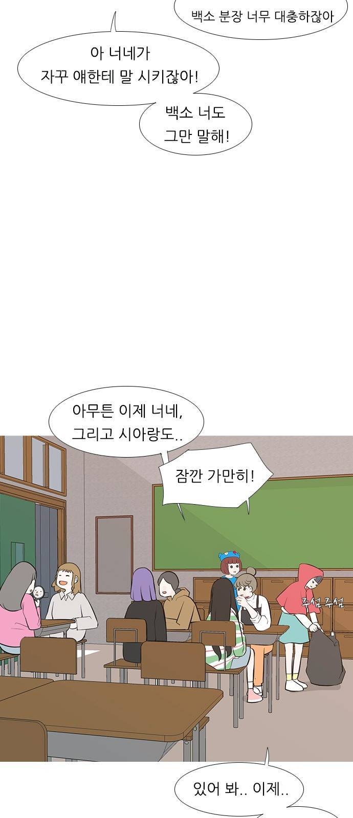 연놈 247화 6