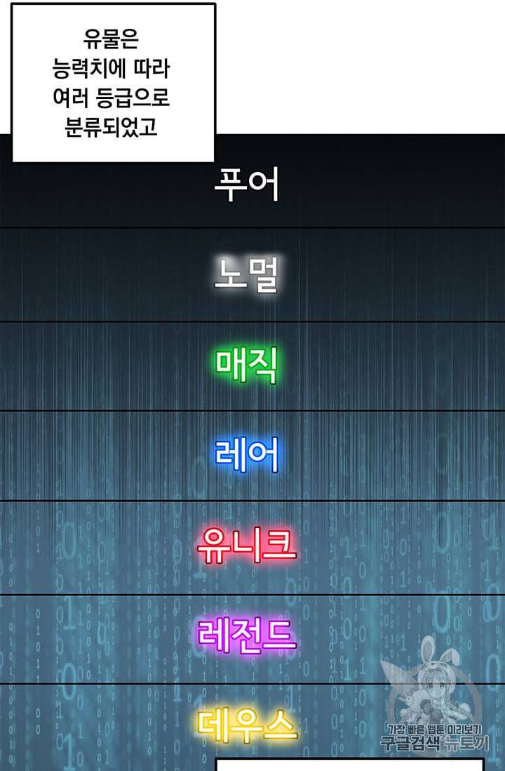 나 홀로 주문 사용자 3화 14