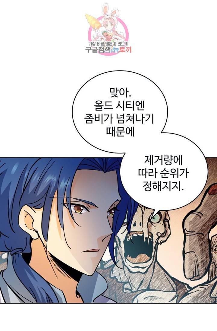 전직법사  293화 7