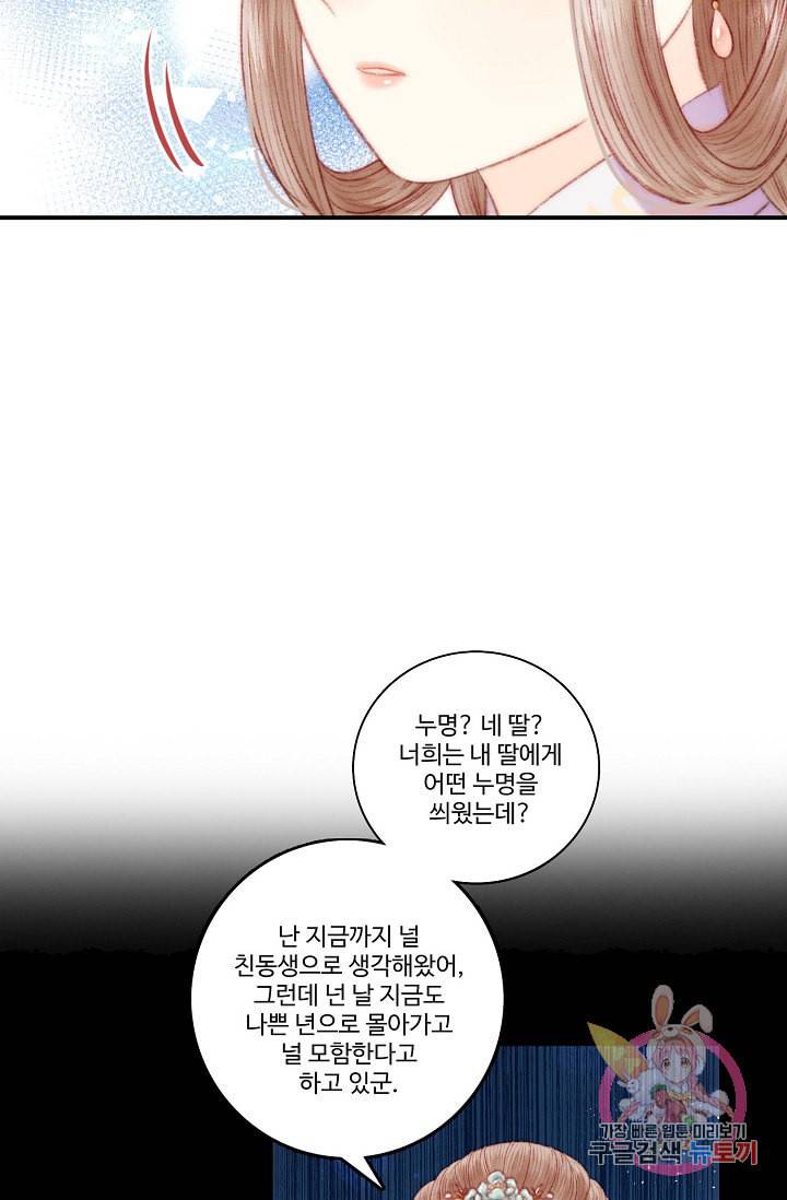 환생하여 의녀가 되다 68화 7